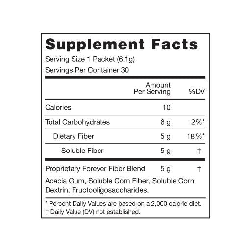 Fiber® – by Forever | Soluble fiber supplement for digestion, appetite control, and daily fiber intake
